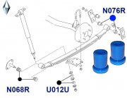 ��������� ������, ������ ��������, (11-22.5-33)