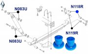 ��������� ������, ������ ��������, (18-35.5-54) (R/R �����)
