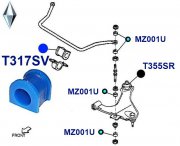 ������ �������������, �������� ��������, I.D-22��