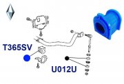 ������ �������������, �������� ��������, I.D-28.6��